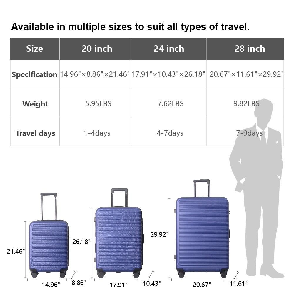 Luggage Sets ABS Hardshell 3pcs Luggage, Lightweight Durable Suitcase Sets Spinner Wheels Suitcase With TSA Lock 20''24''28'' Available(Blue)_voghion.com